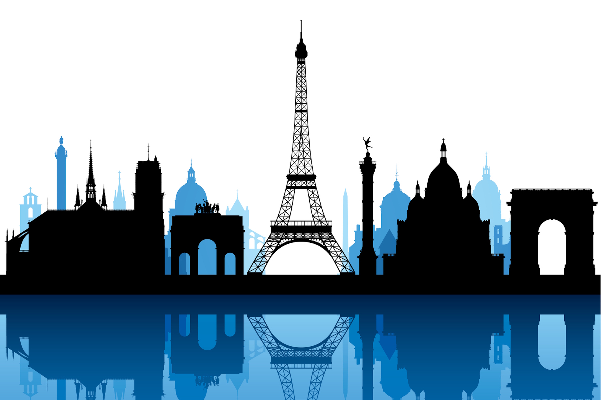 El skyline de París.