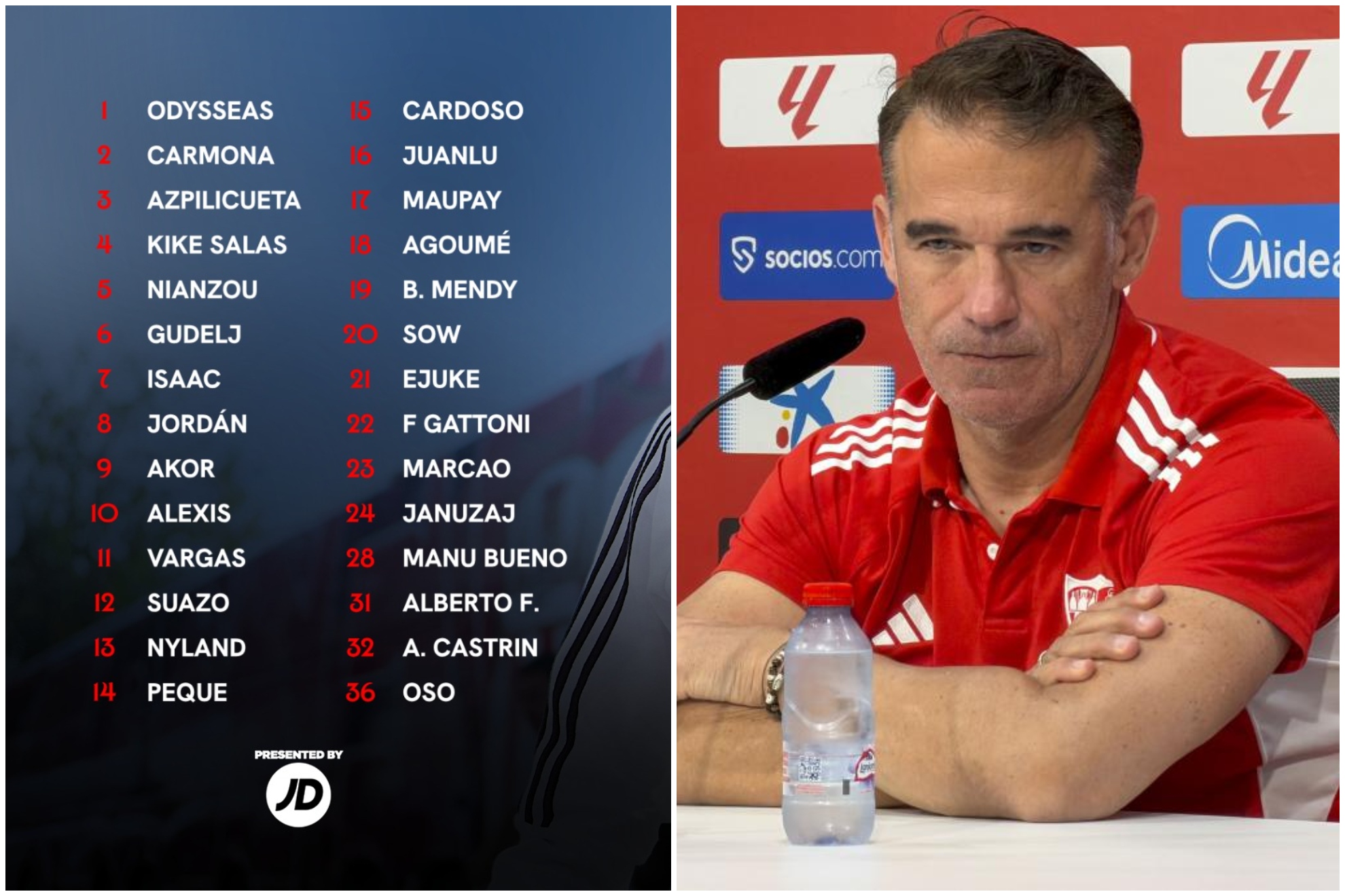 Un montaje con una imagen de la convocatoria del Sevilla y otra de Luis García Plaza.