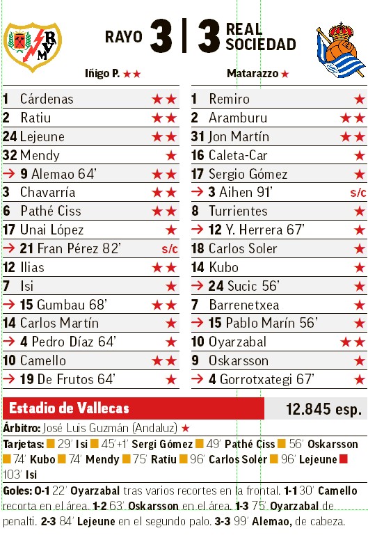 Locura total en Vallecas