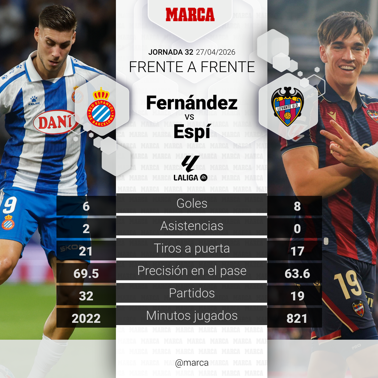 Roberto vs.Espí