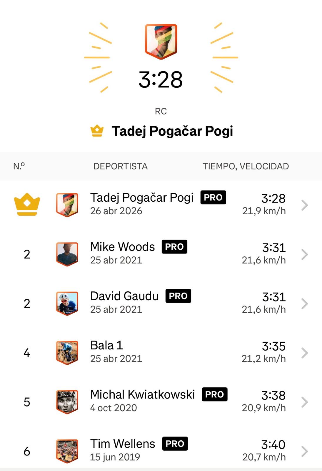 Registro de Pogacar en Roche aux Faucons.