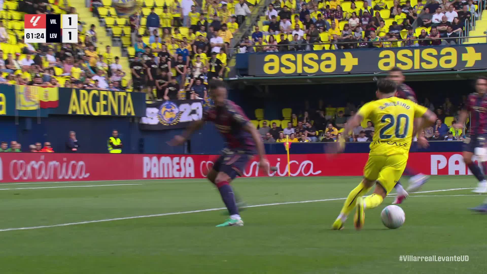 Villarreal 5-1 Levante  Resumen LaLiga