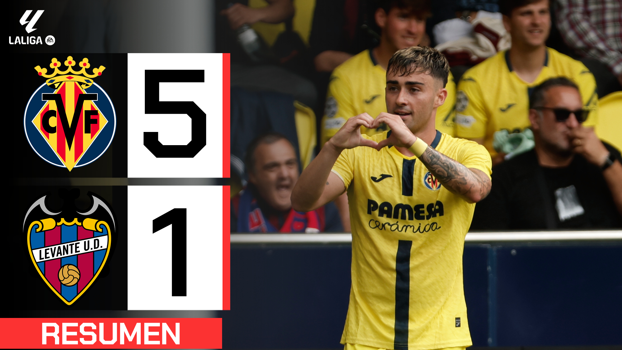Villarreal 5-1 Levante  Resumen LaLiga