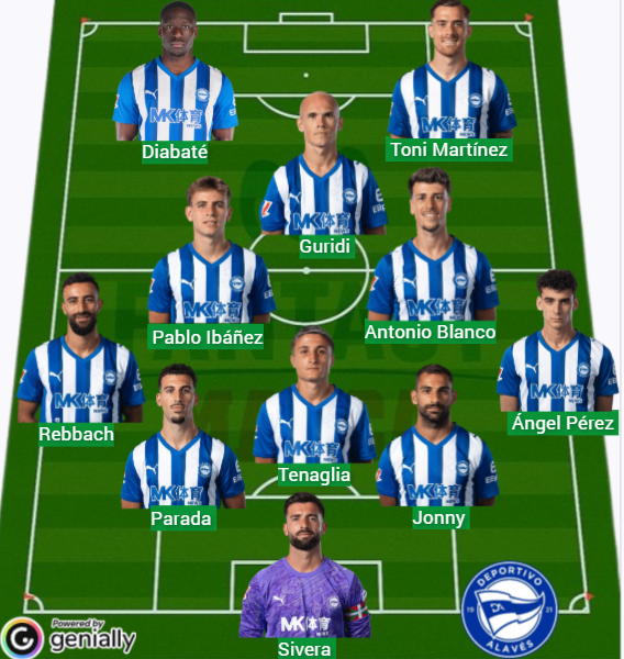 Alineaciones probables para la jornada 35 de LaLiga EA Sports
