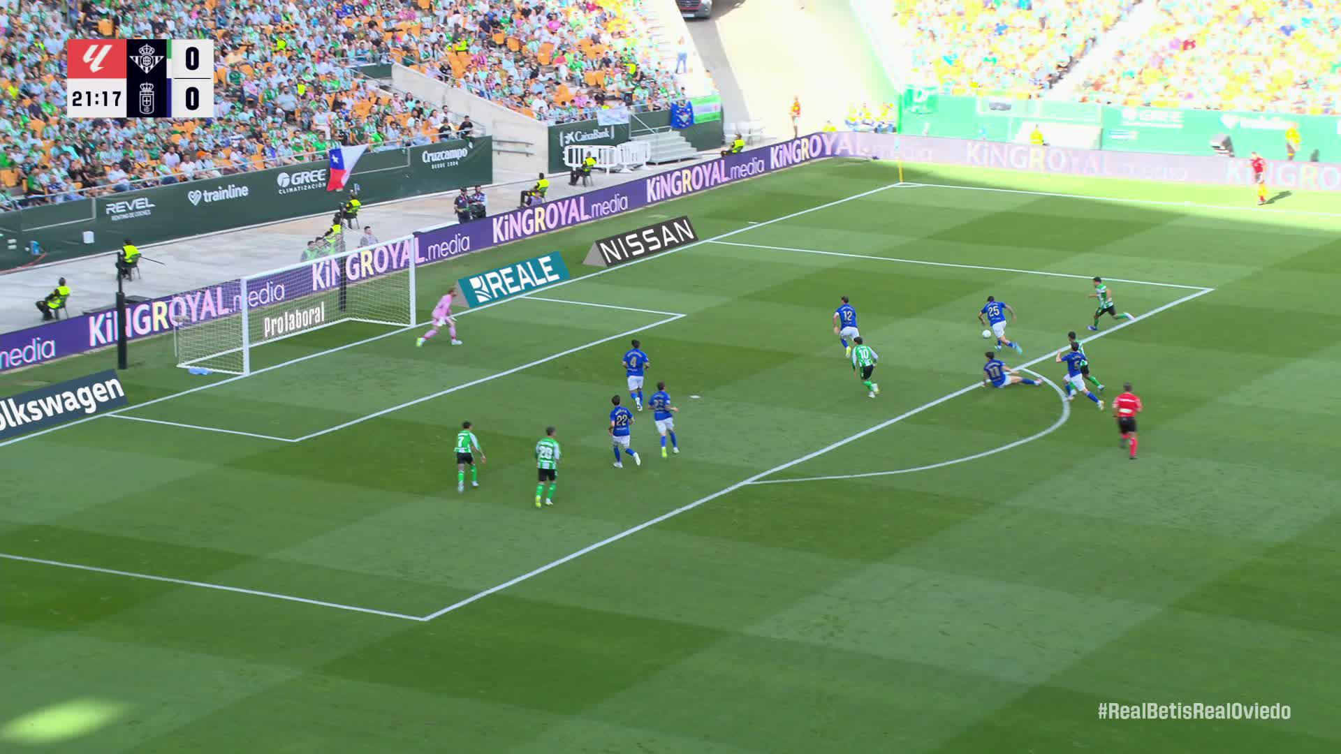 Betis 3-0 Oviedo  Resumen LaLiga