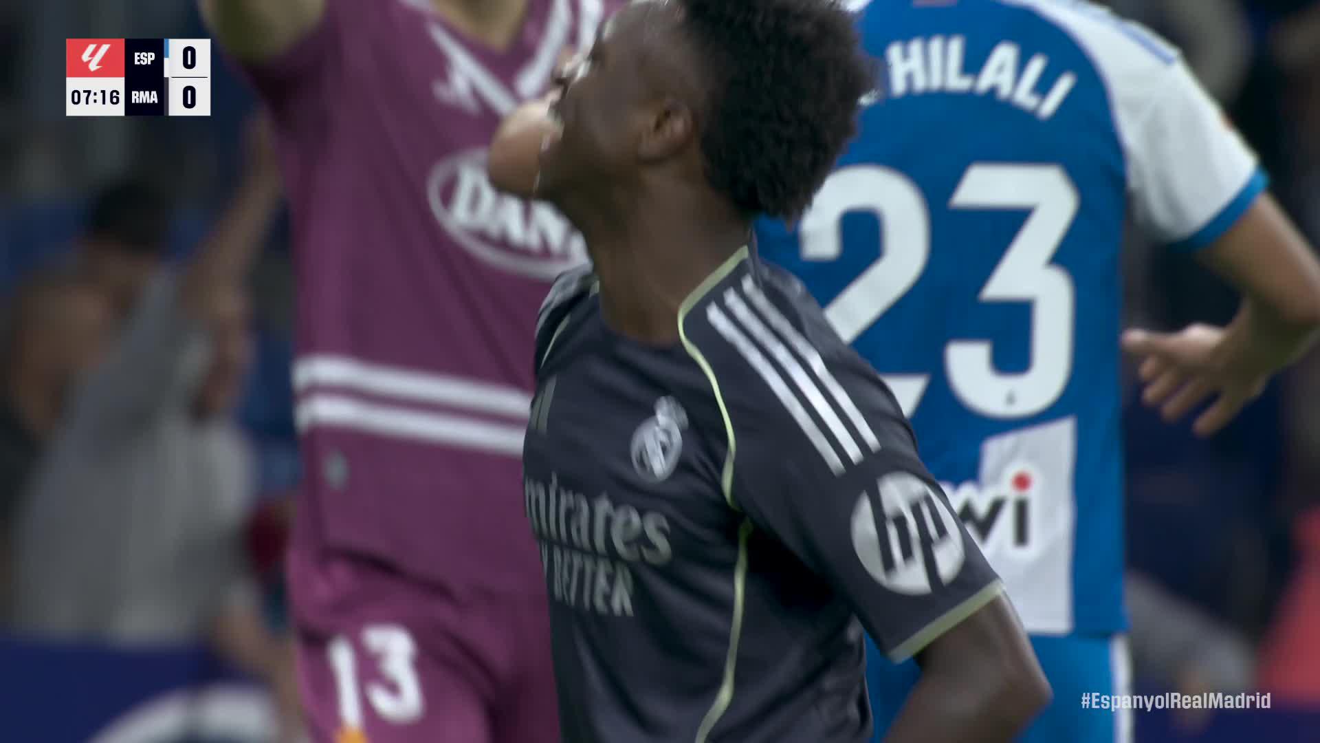 Espanyol 0-2 Real Madrid  Resumen LaLiga