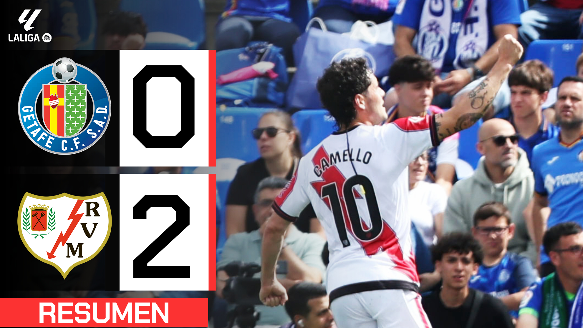 Getafe 0-2 Rayo  Resumen LaLiga