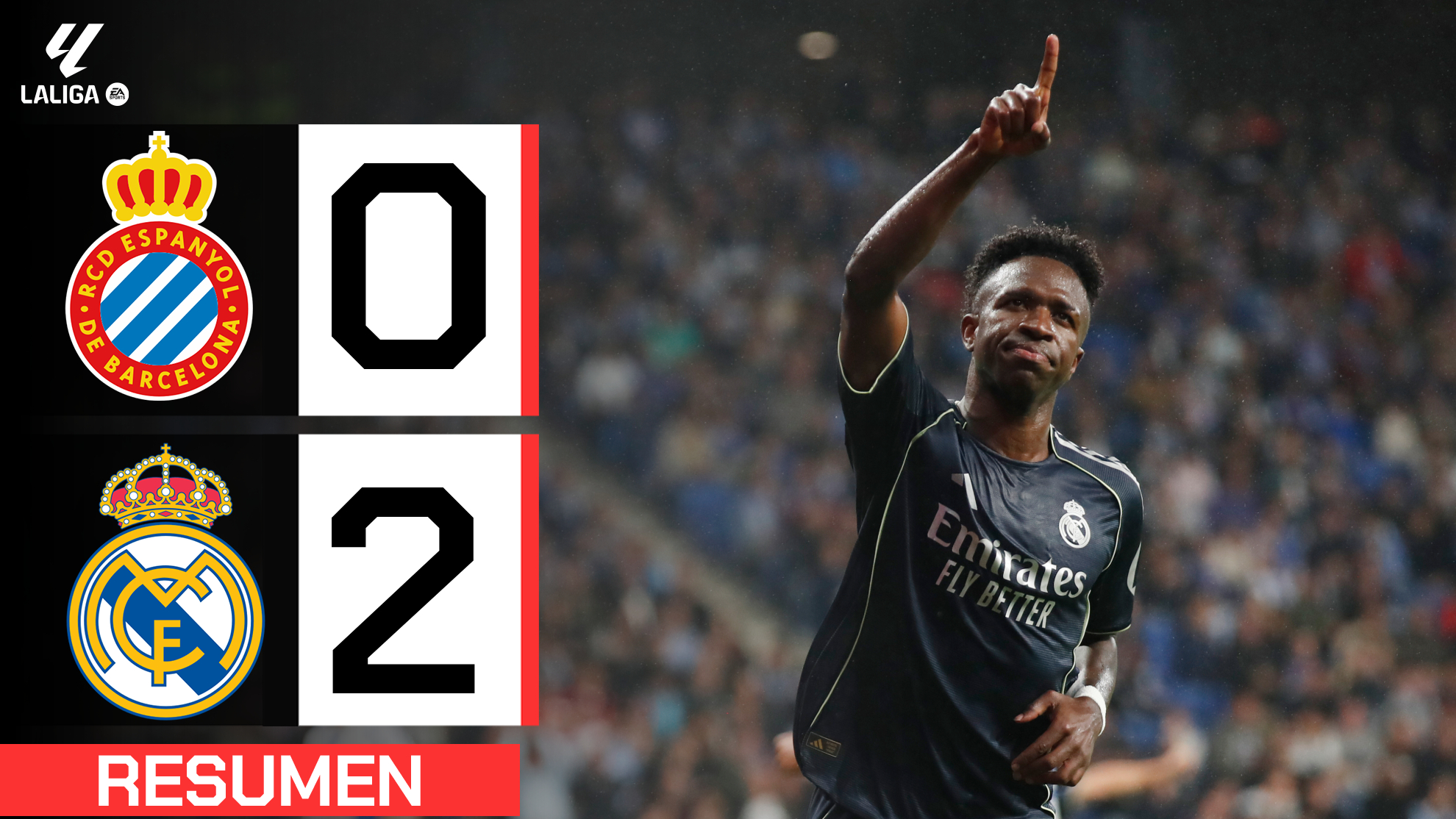 Espanyol 0-2 Real Madrid  Resumen LaLiga