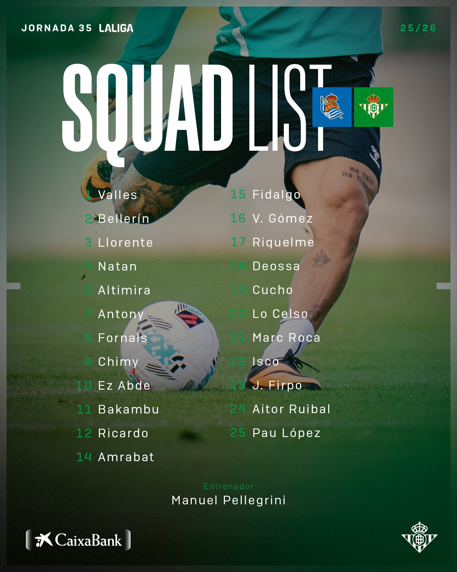 Recurso del Betis contra la Real Sociedad | Día 35