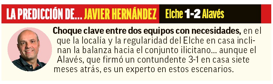 predicción