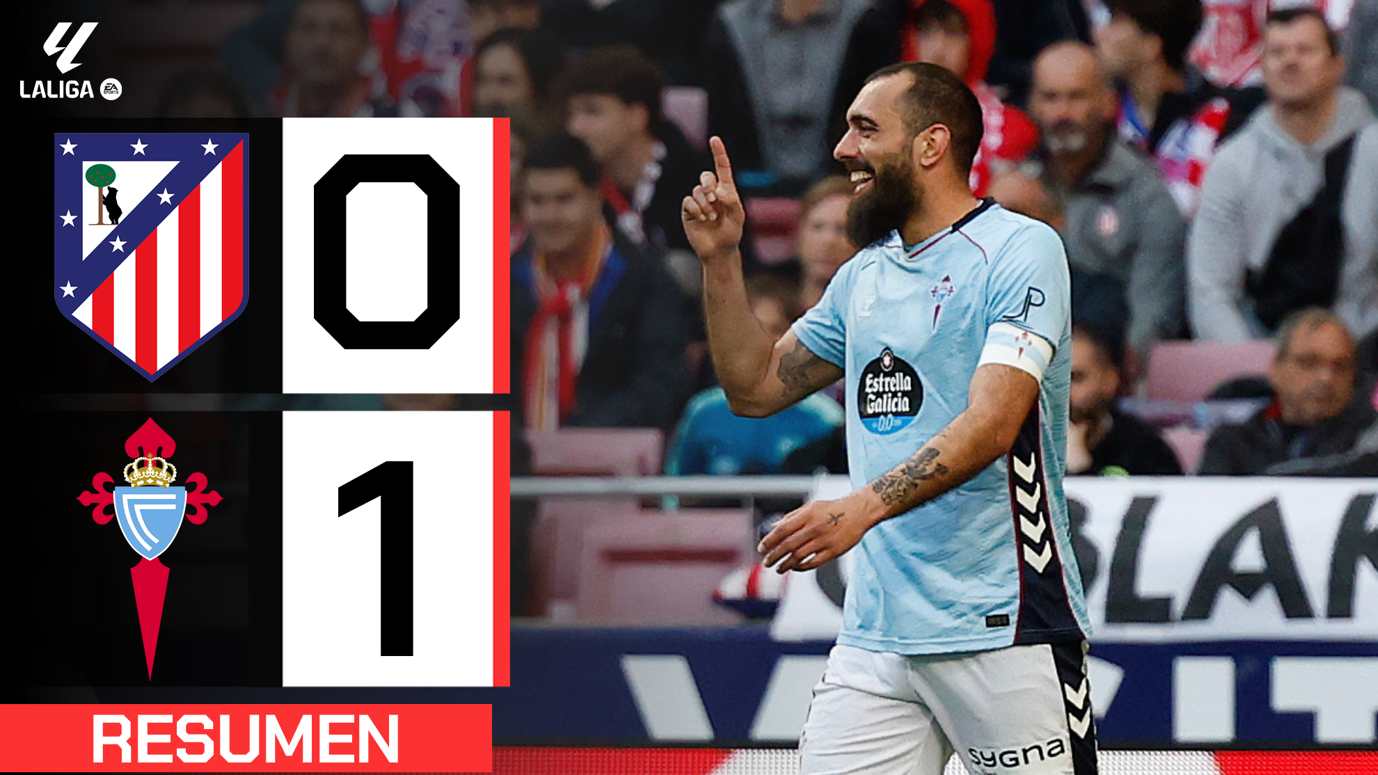 Atlético 0-1 Celta  Resumen LaLiga