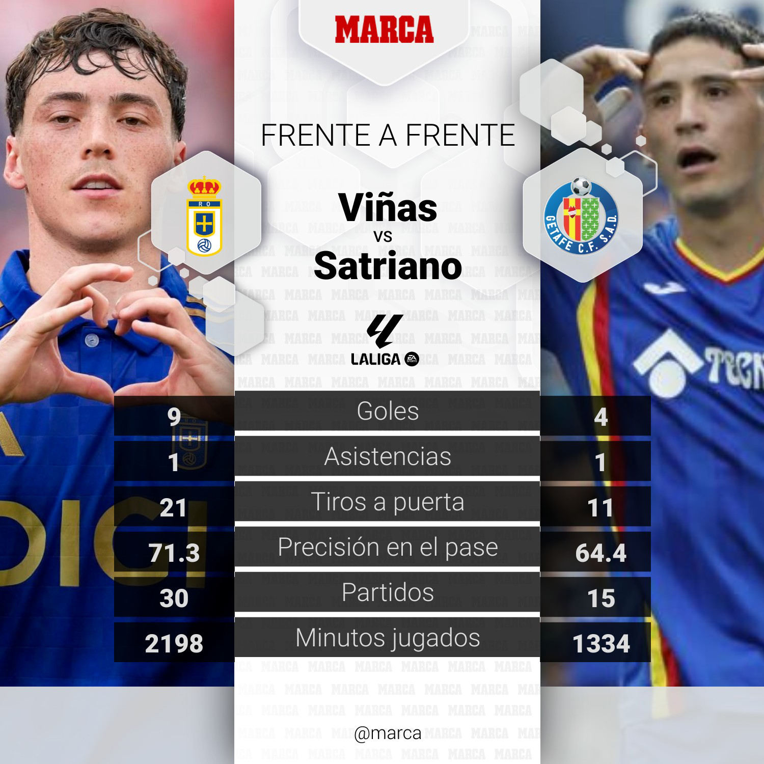 El duelo