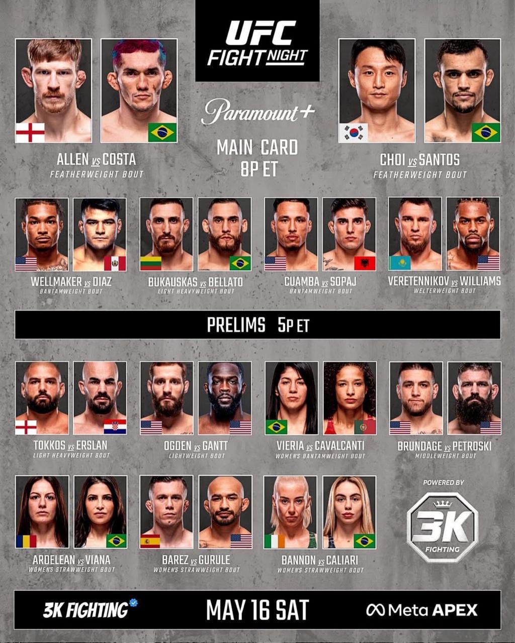 UFC Fight Night: a qué hora pelea Dani Bárez en España, cartelera y ...