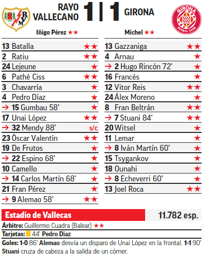 Larga vida a Stuani... y adiós al Oviedo<br>