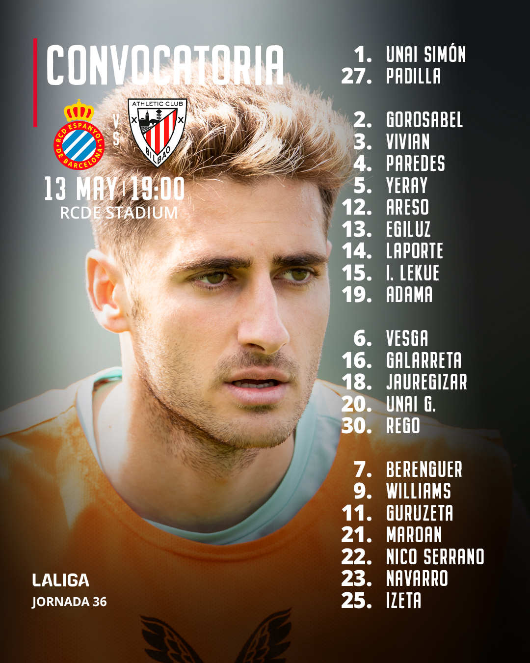 Convocada del Athletic para jugar contra el Espanyol.