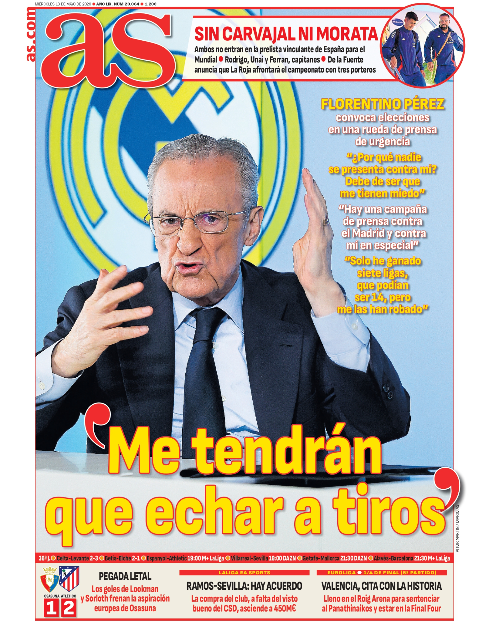 Las portadas del día