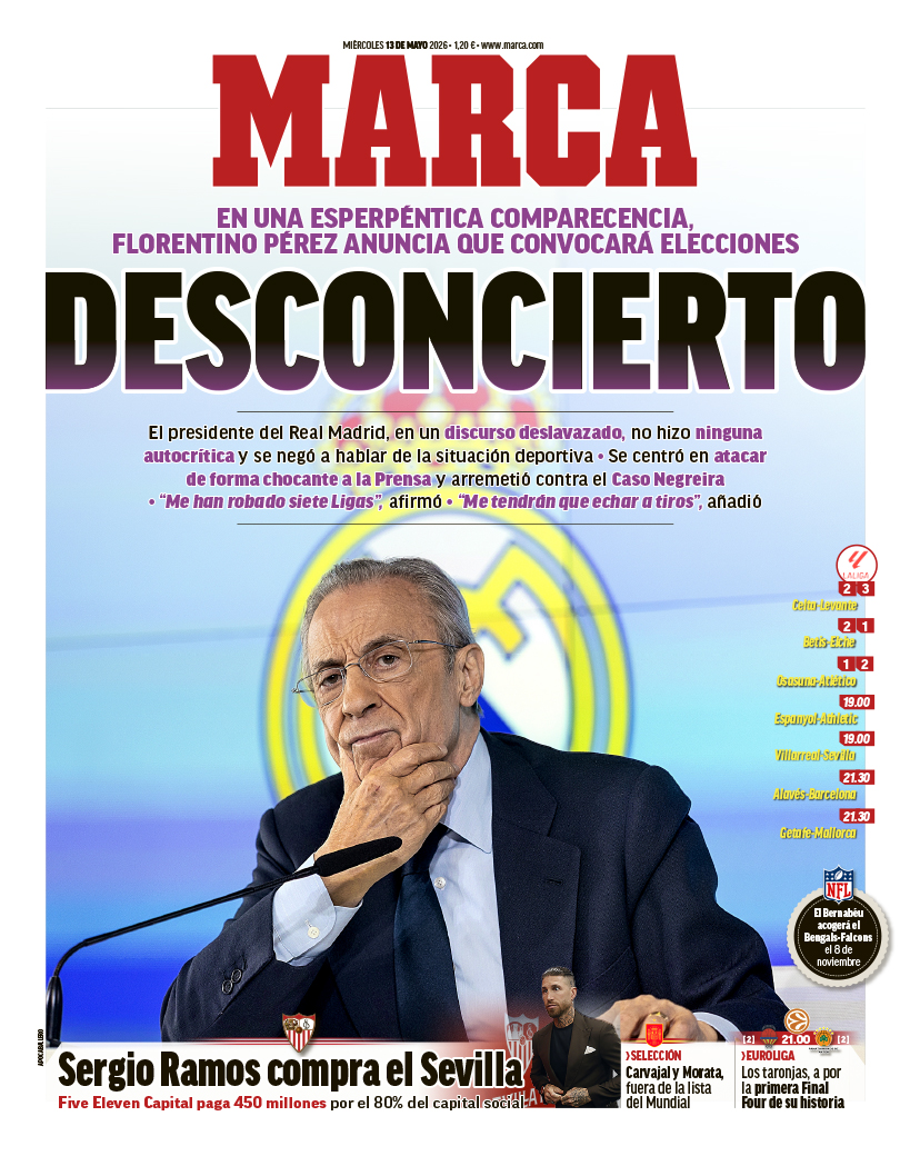 Las portadas del día