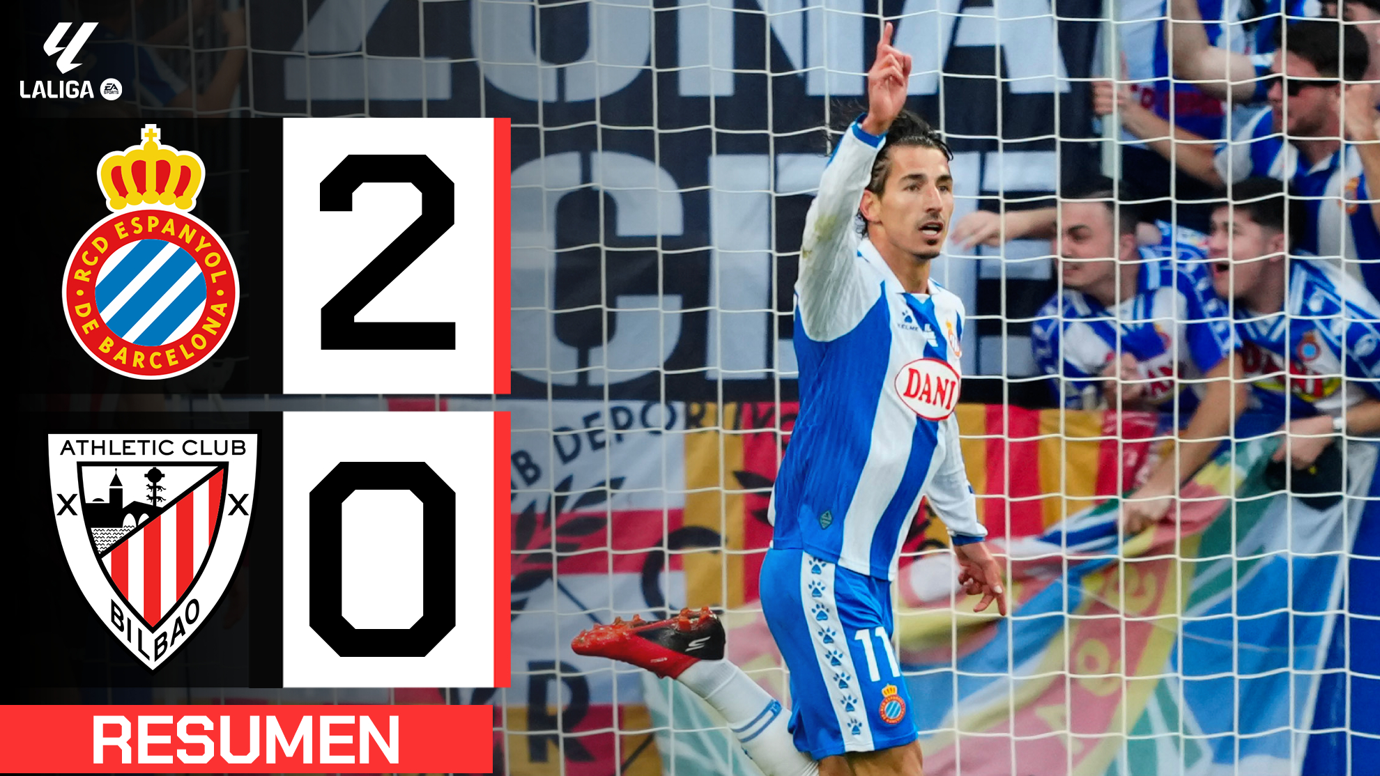 Espanyol 2-0 Athletic  Resumen LaLiga