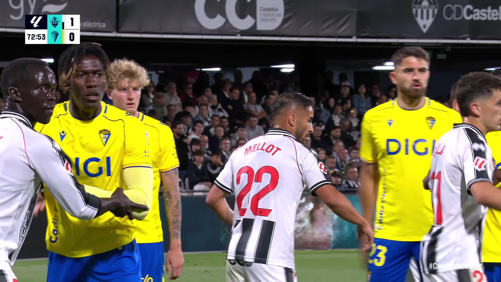 Castellón 1-1 Cádiz  Resumen LaLiga Hypermotion