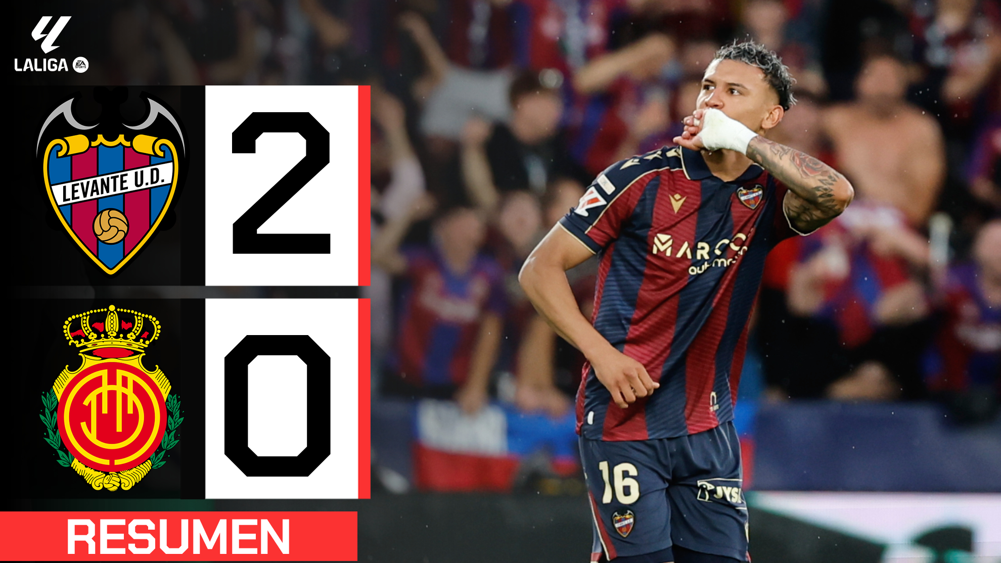 Levante 2-0 Mallorca  Resumen LaLiga