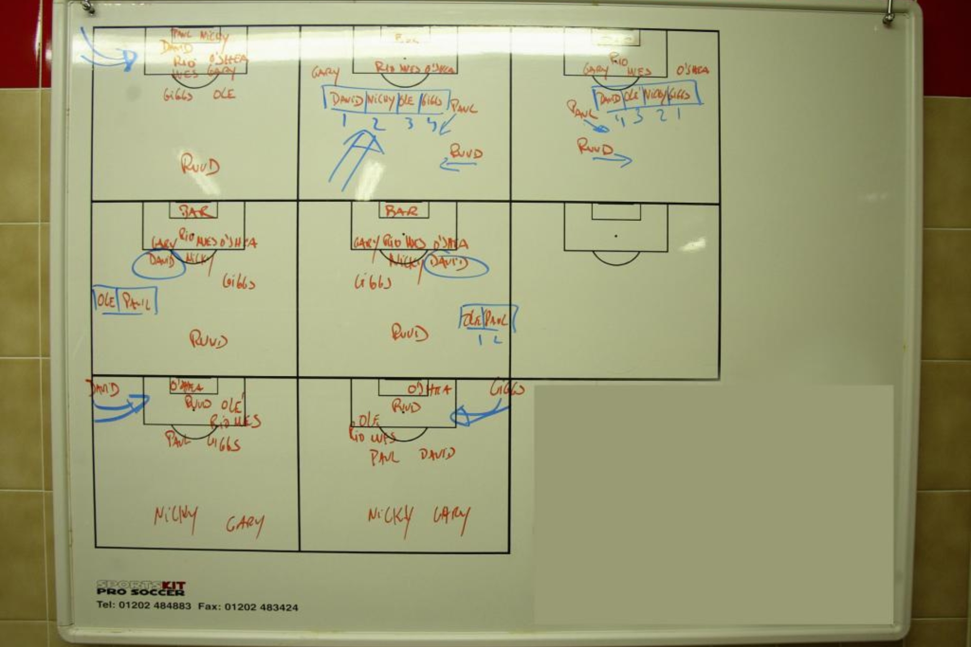Pizarra táctica del Manchester United en 2003
