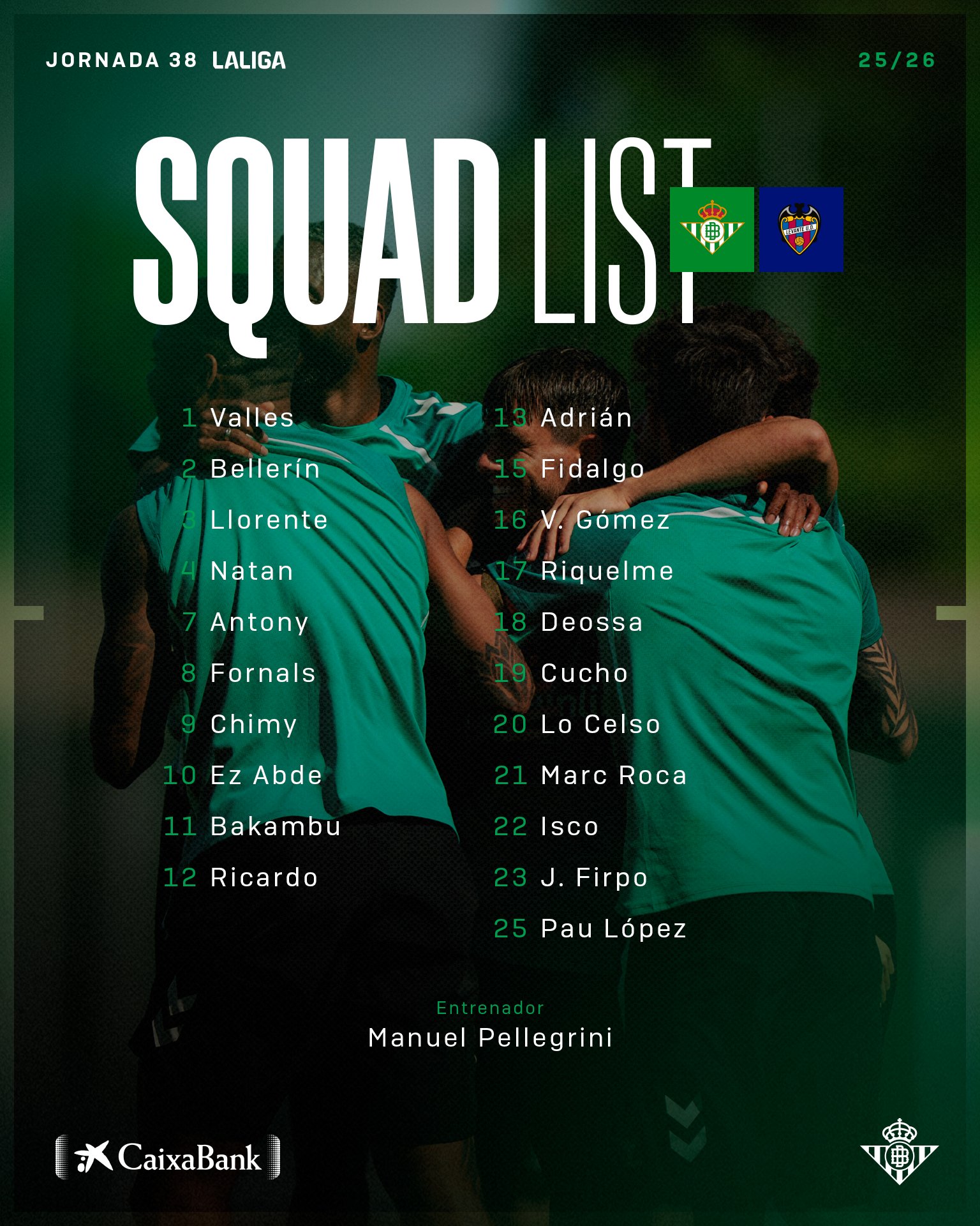 Convocatoria del Betis contra el Levante