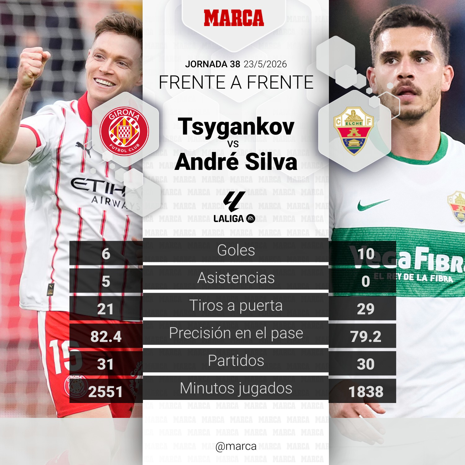 El duelo del partido.