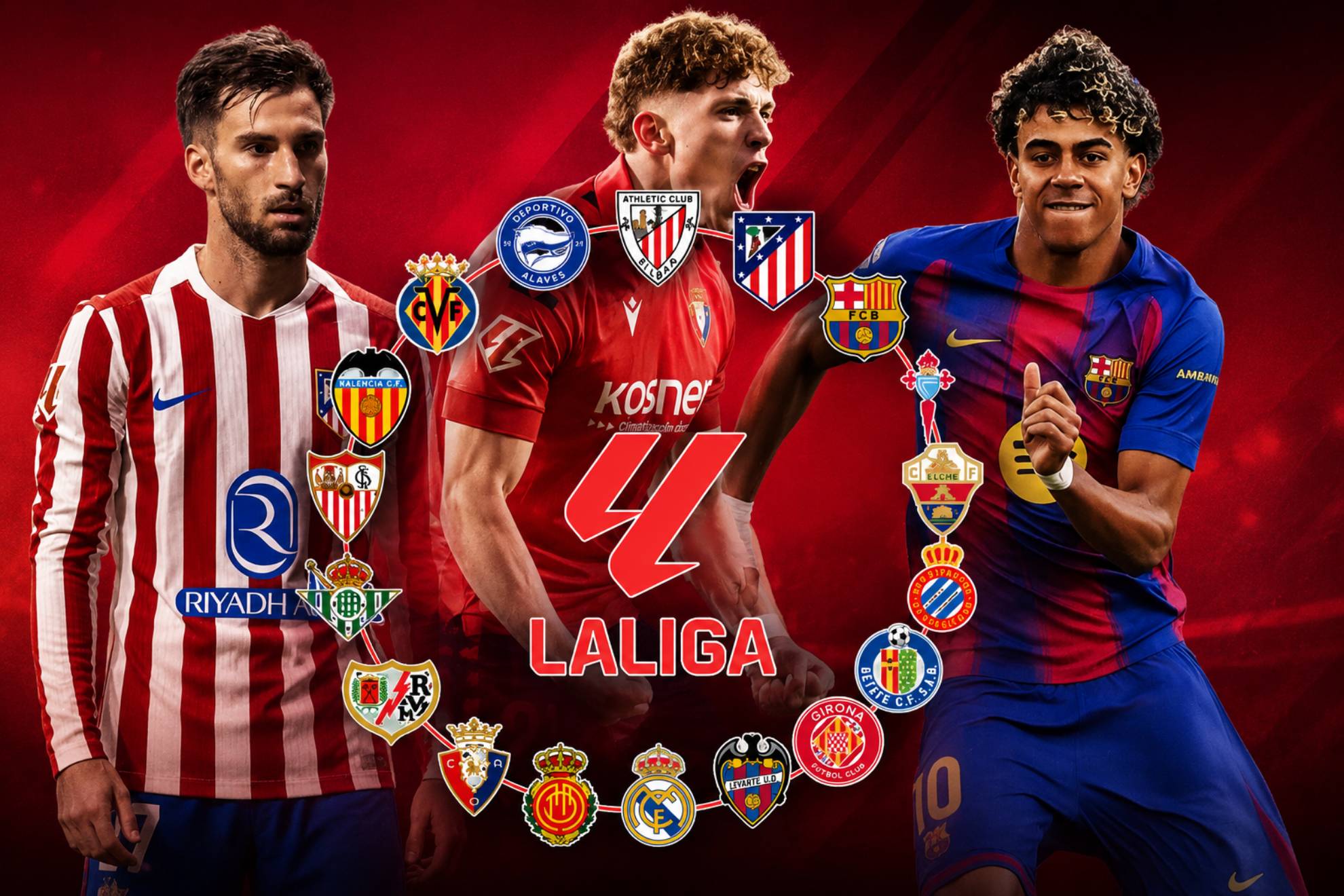 Macroencuesta LaLiga 25/26