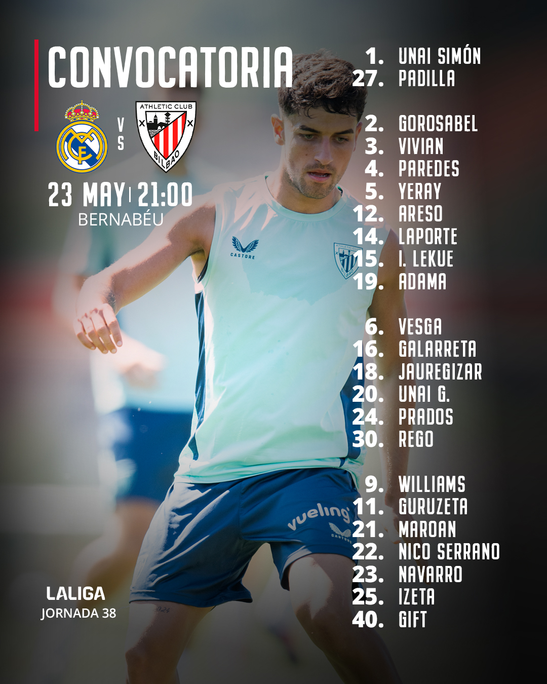 Convocatoria del Athletic para jugar contra el Real Madrid