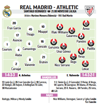 real madrid 8211 atletico la fine finalmente dell8217incubo da Justcalcio.com real madrid 8211 atletico la fine finalmente dell8217incubo