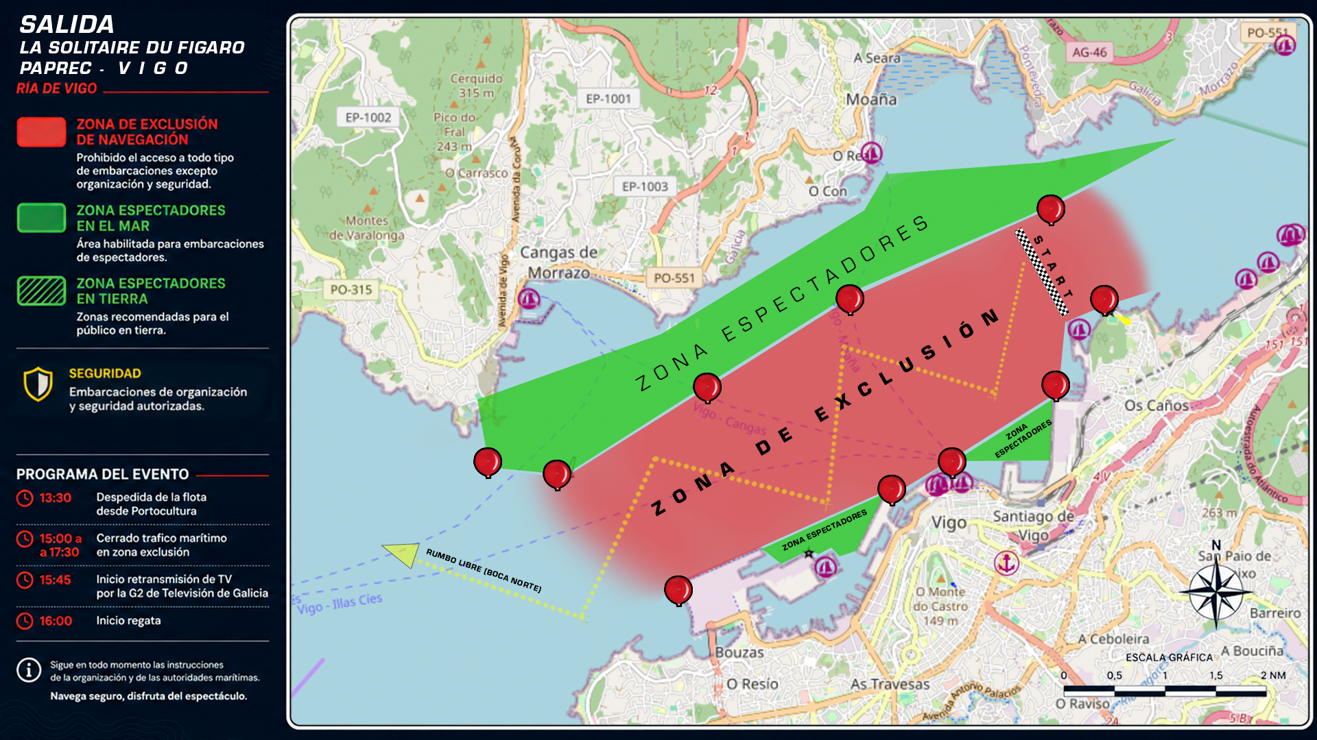 Gráfico de la salida de La Solitaire du Figaro Paprec y el recorrido que hará la flota por la ría de Vigo.