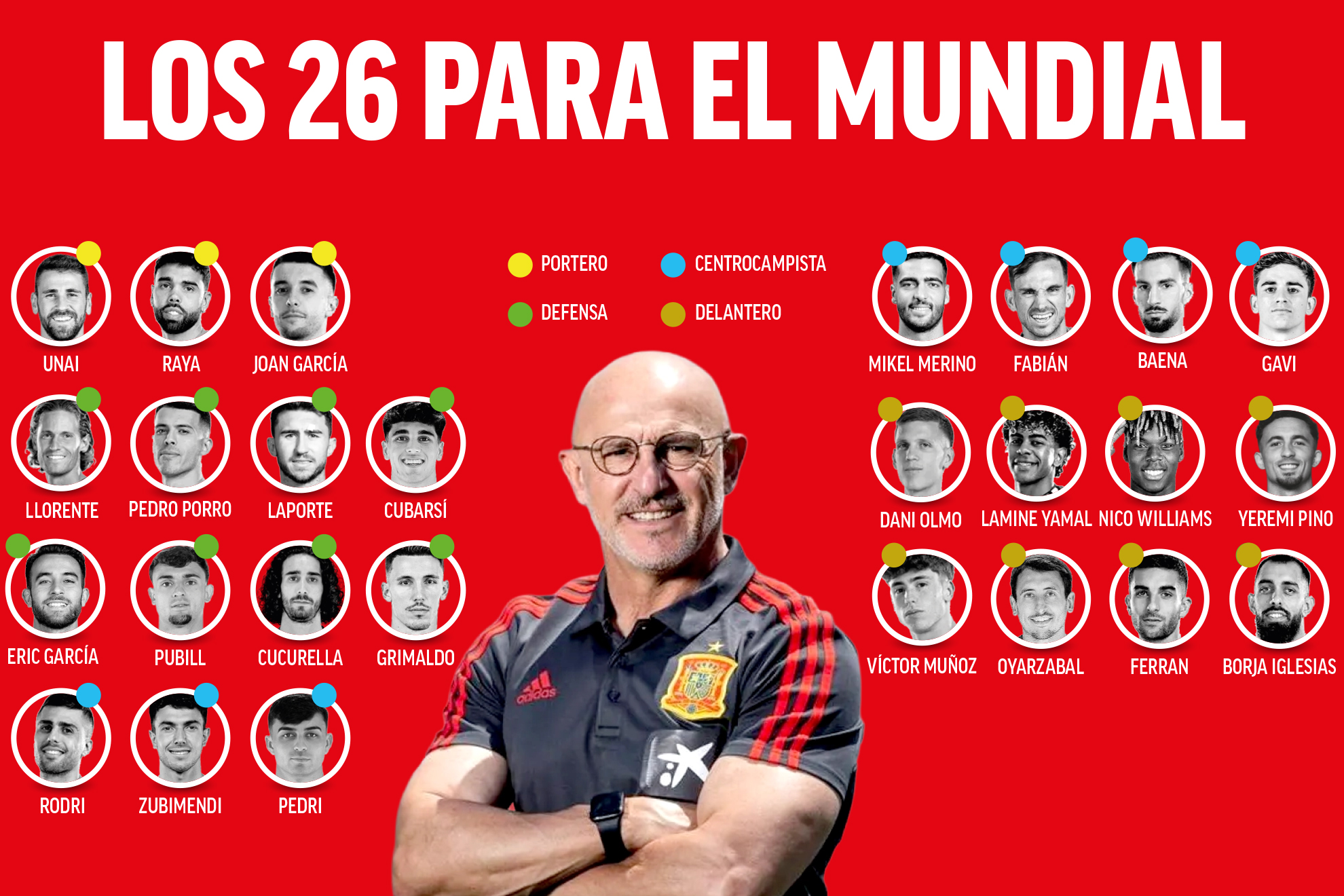 Imagem da notícia - MARCA