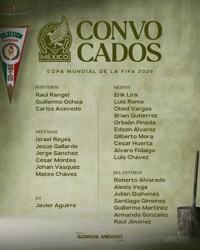 Aguirre desvela la lista de México para el Mundial: histórico Ochoa