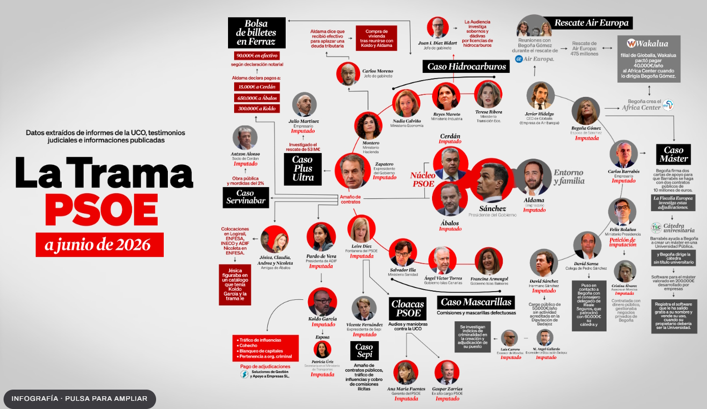 https://objetos-xlk.estaticos-marca.com/uploads/2026/06/14/6a2e7f091354f.jpeg