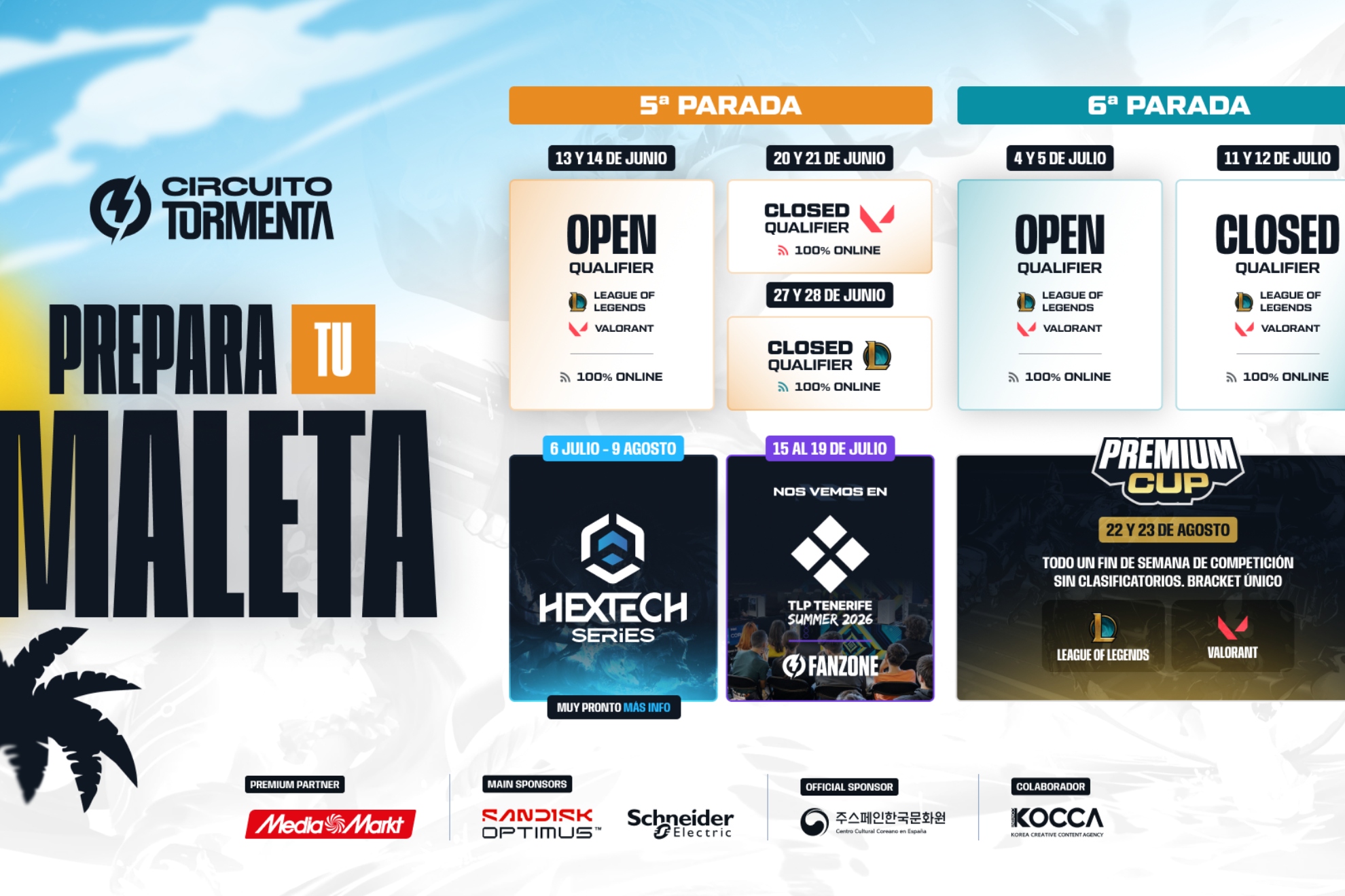 Así estará dividido el CT este verano