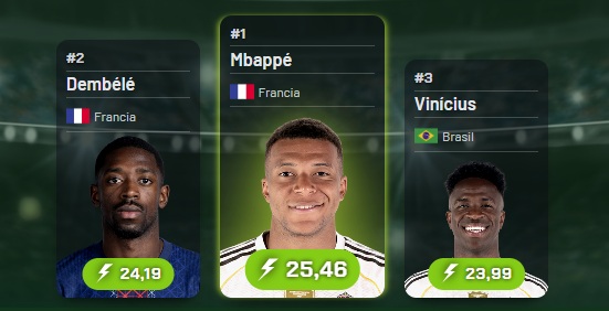 The general Power Ranking