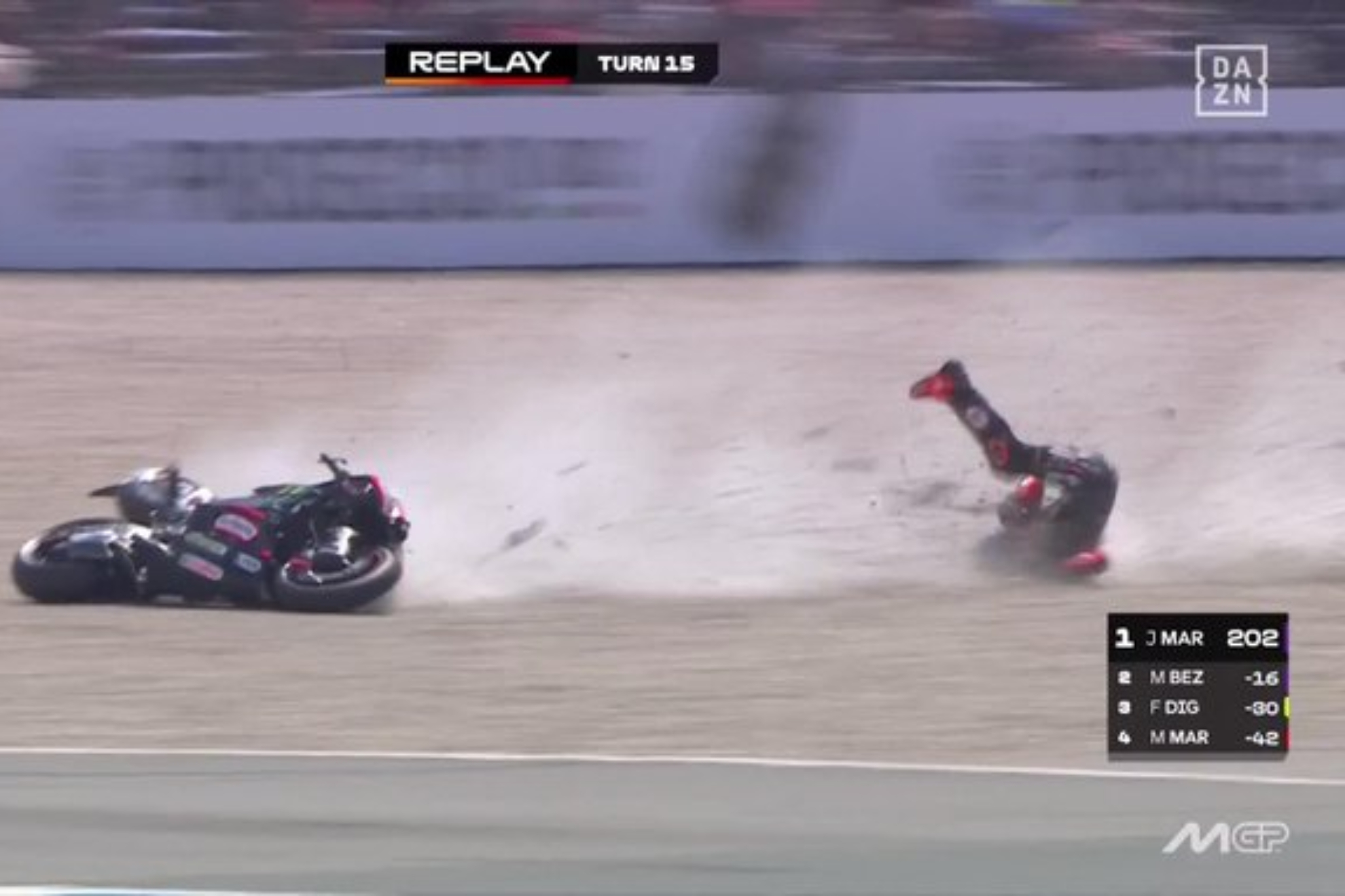 Así ha aterrizado Bezzecchi en la grava del trazado de Assen. DAZN