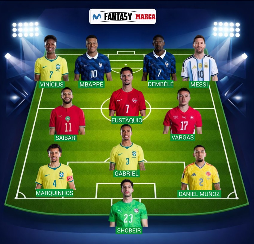 Three Brazilians in the ideal eleven of the Fantasy World Cup.