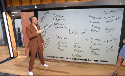 Rich Paul analizó en una pizarra puntero en mano las opciones de LeBron James.