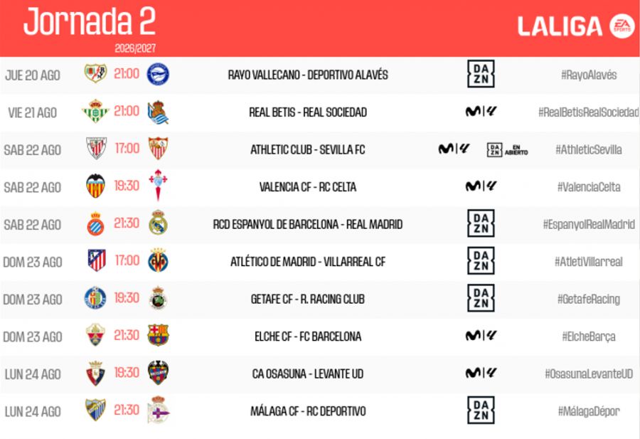 Segunda jornada