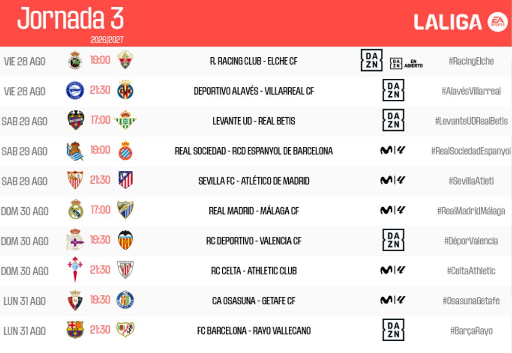 Jornada 3 de Liga