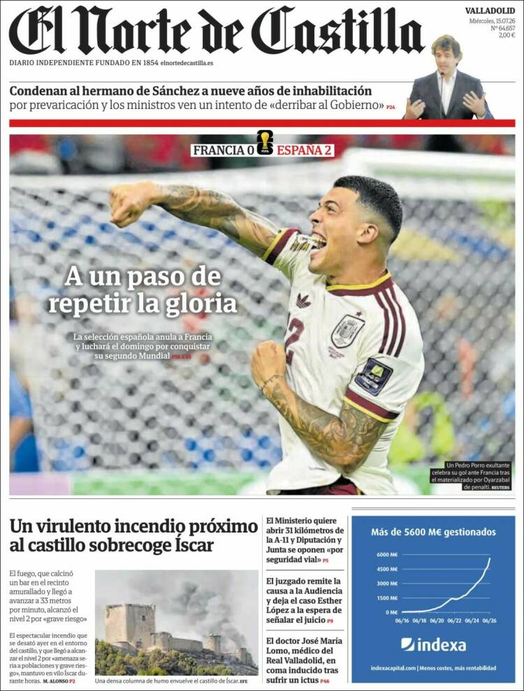 Las portadas del día