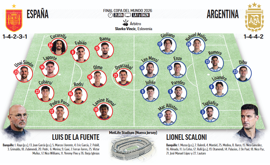 España-Argentina