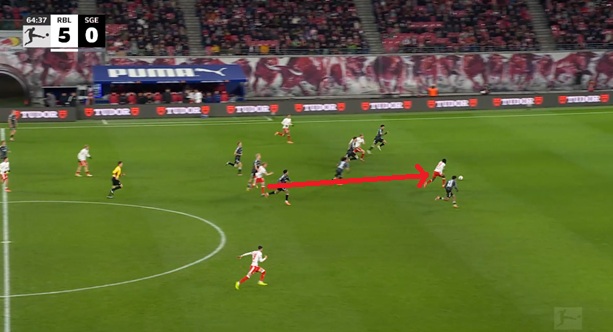 Recuperación del RB Leipzig que se traduce en un balón al espacio y gol de Diomande.