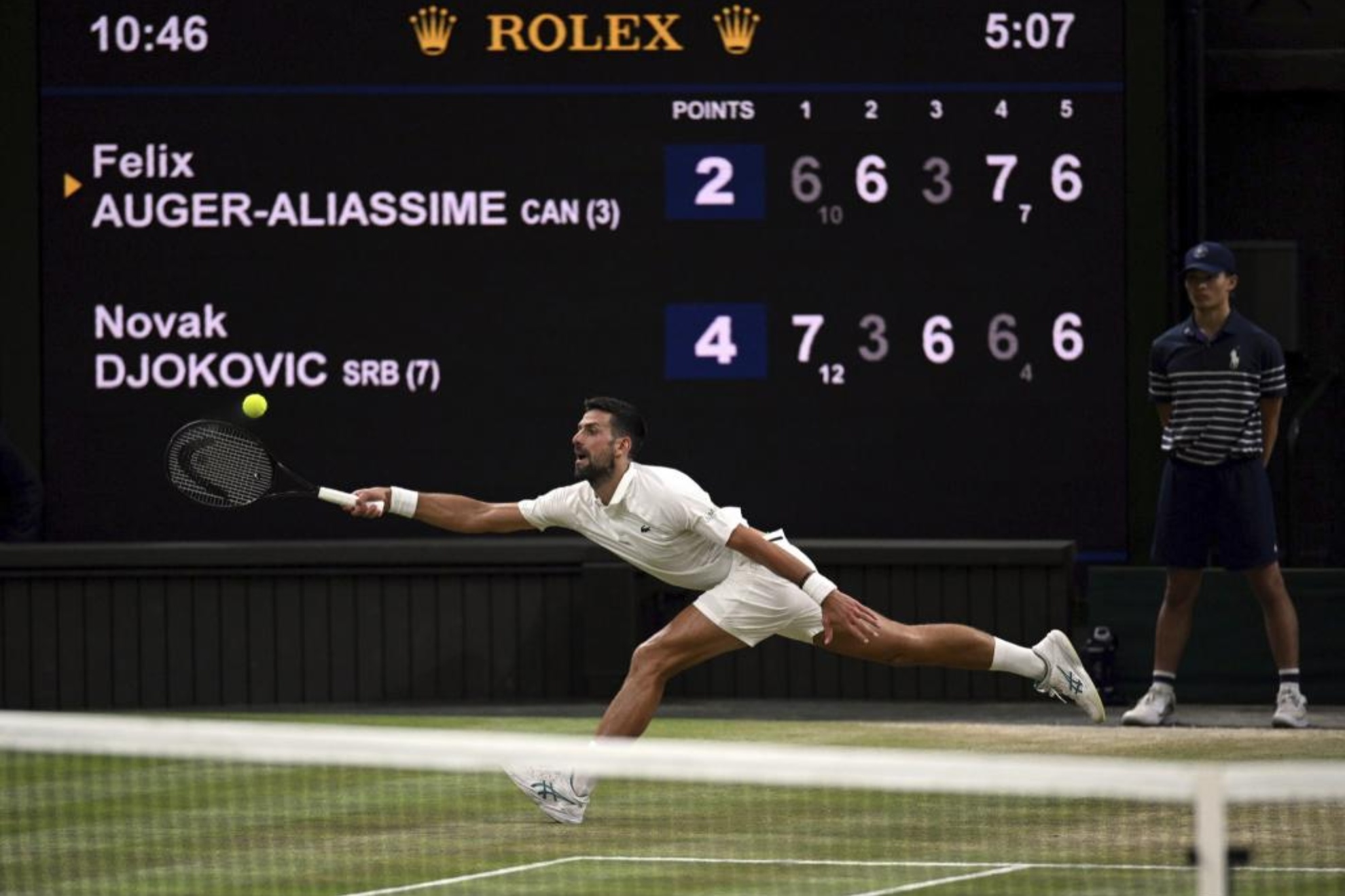 Djokovic