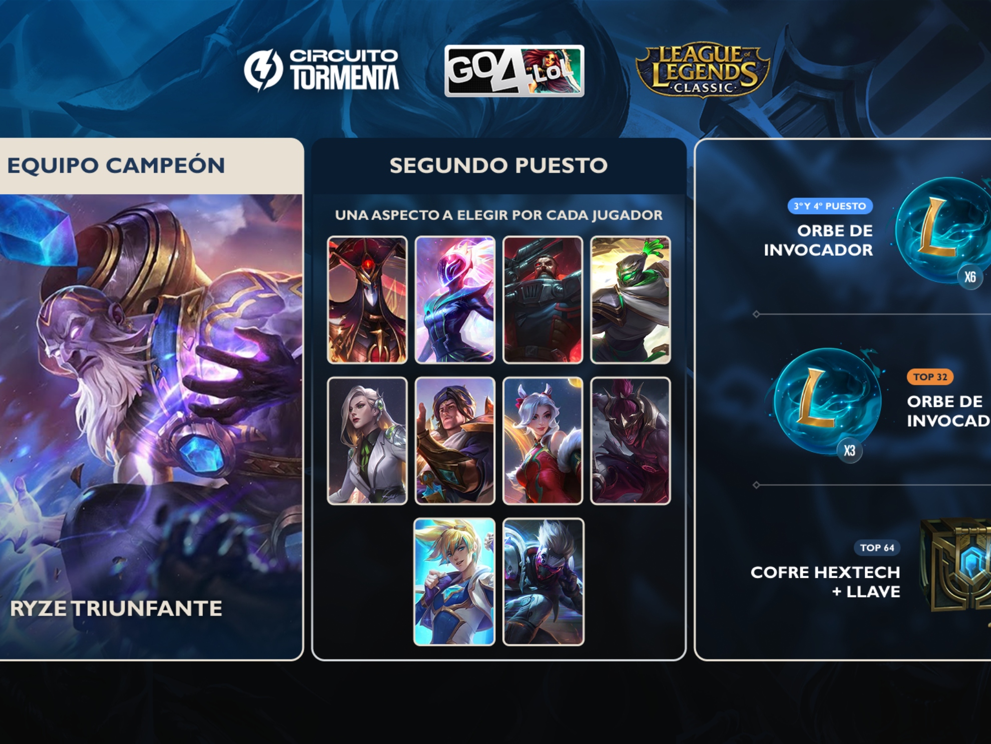 La comunidad española de League of Legends hará un viaje en el tiempo para rememorar “las rankeds del pasado”