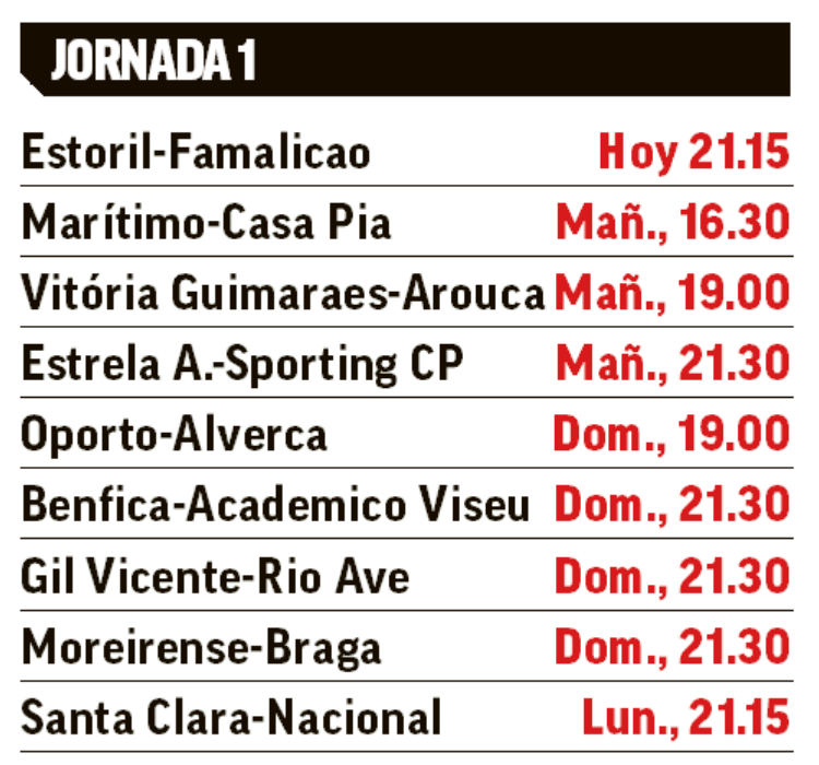 La primera jornada de Liga en Portugal.