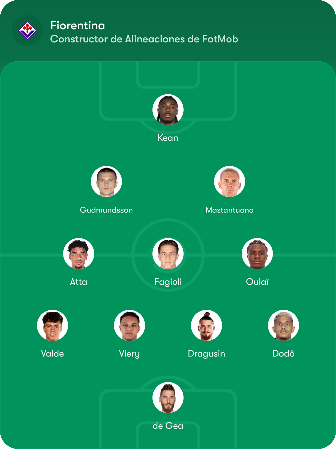 Undici tipo della Fiorentina 26-27