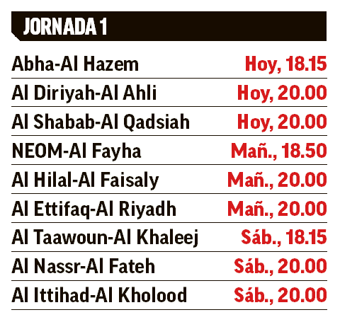 Jornada 1 Saudi Pro League 26-27