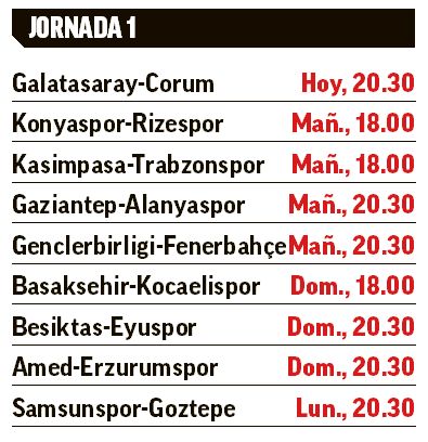 Jornada 1 Superliga turca 26-27